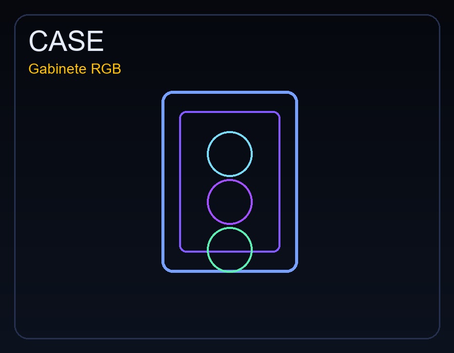 Case